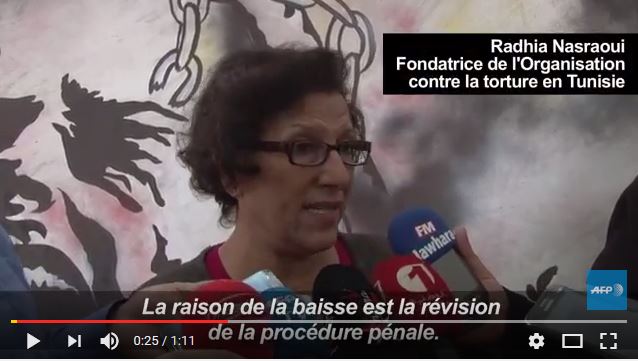  Tunisie: nette baisse des cas de torture depuis 2015