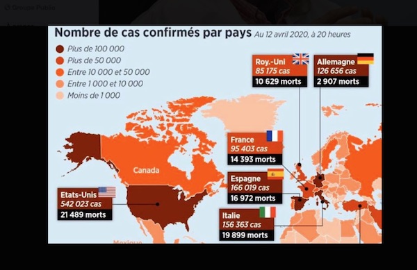  La France, championne du monde de morts parmi les cas confirmés ?