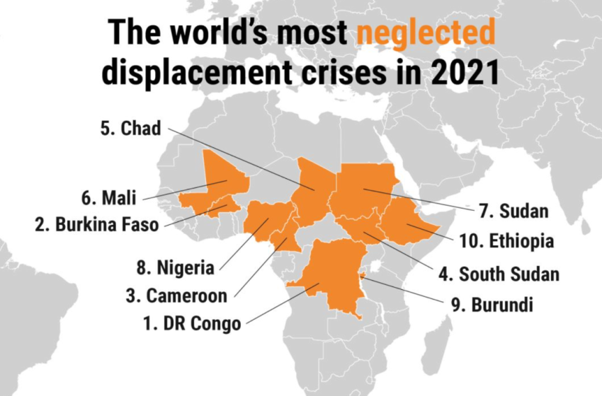  Les 10 crises humanitaires les plus négligées au monde sont en Afrique